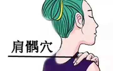 很全的艾灸取穴表!一表在手,艾灸不上愁