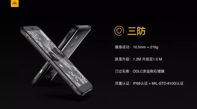 超級三防手機,私人醫生手機,你不知道的特殊手機都誰在用?