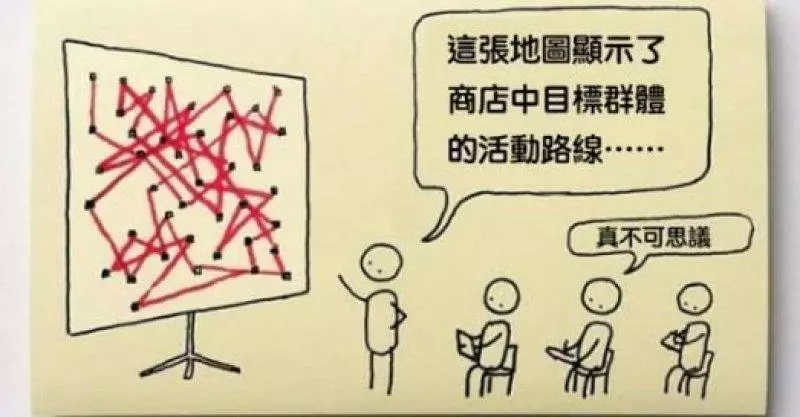 20張「看完會更厭世」的真相便利貼 人生真的好難