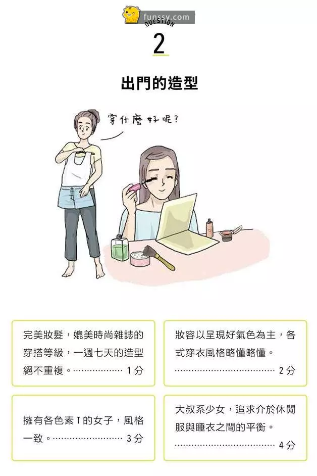 12道測試你「到底有多廢的測試題」 你敢試看嗎?