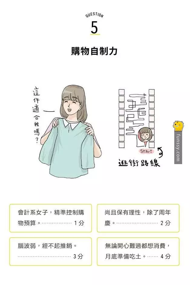 12道測試你「到底有多廢的測試題」 你敢試看嗎?
