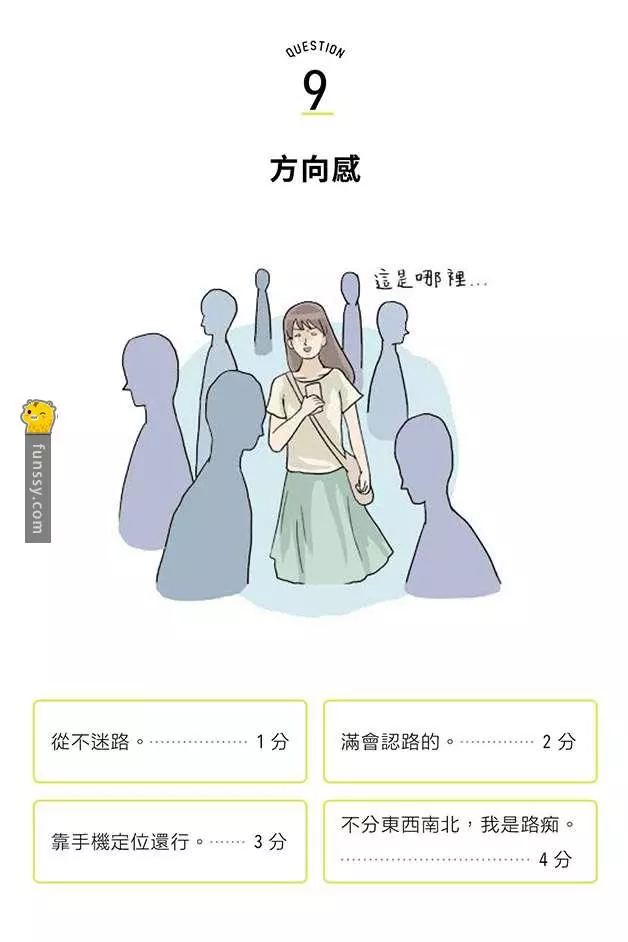12道測試你「到底有多廢的測試題」 你敢試看嗎?
