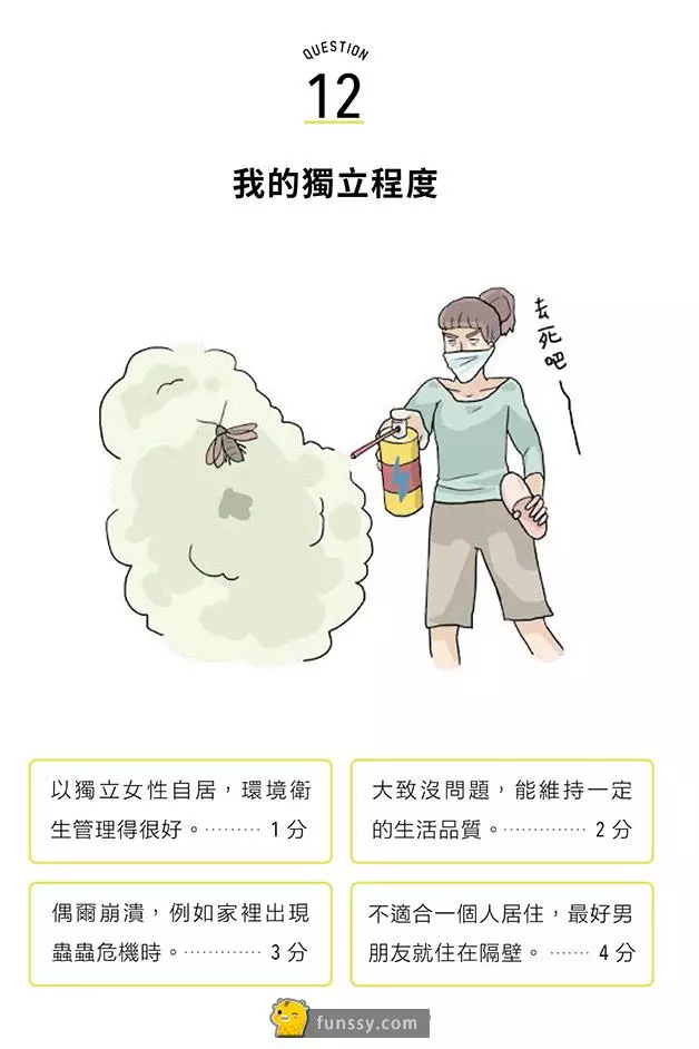 12道測試你「到底有多廢的測試題」 你敢試看嗎?