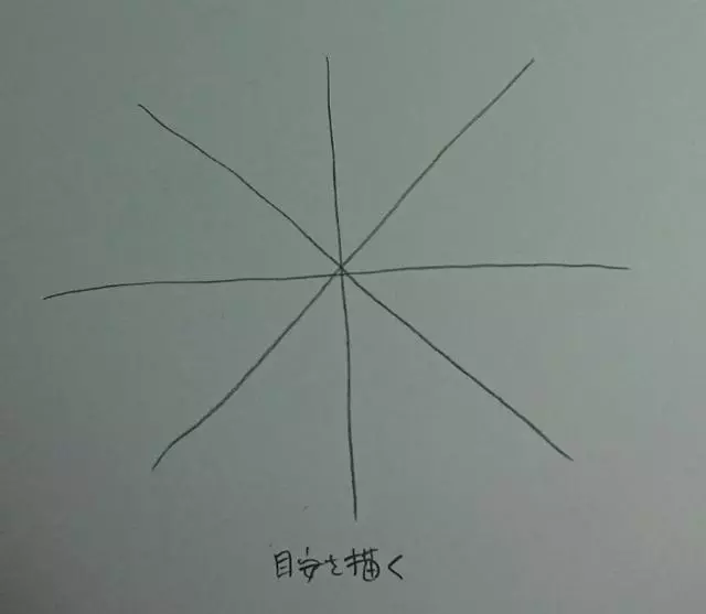 日本漫畫家是怎麼畫出「爆炸特效」的?畫幾條線,然後再加上一點細節……