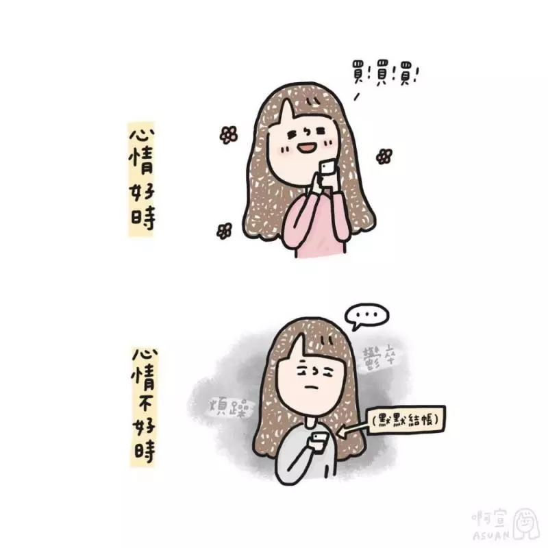 長期糧尾女生10大敗家實錄!尤其是「忍耐力失調症」發作,太可怕了!