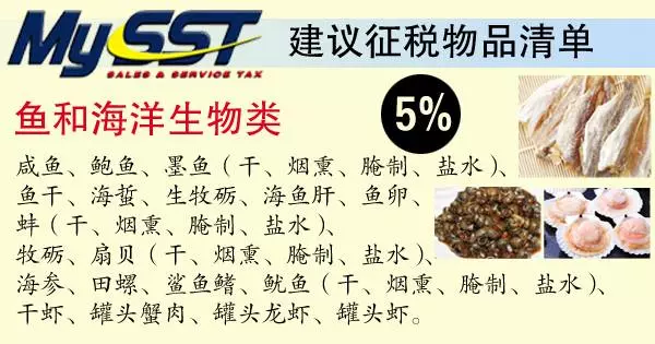 《最新》SST建議徵稅清單【出爐】哪些物品和服務被徵稅,你搞清楚了嗎