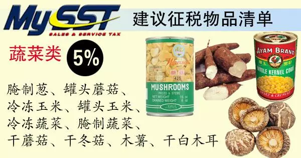 《最新》SST建議徵稅清單【出爐】哪些物品和服務被徵稅,你搞清楚了嗎