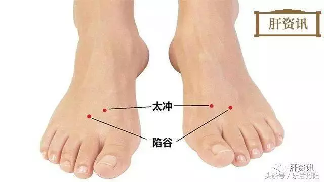 常按這些穴位,一次1分鐘,懶人也能每天按摩遠離醫生