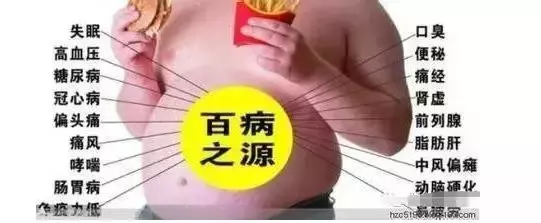 病之源腹積聚,兩種方法打通腹部經絡