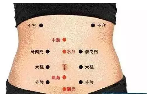 病之源腹積聚,兩種方法打通腹部經絡