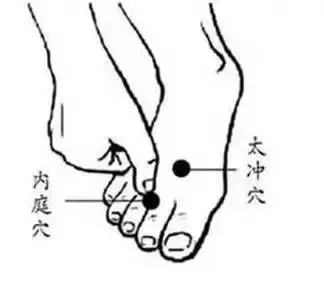 熬夜最傷肝!3大穴位一碰就補肝!