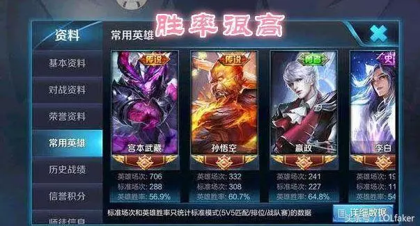 王者榮耀:4082場還沒上過星耀,發文吐槽!網友一語道出真相