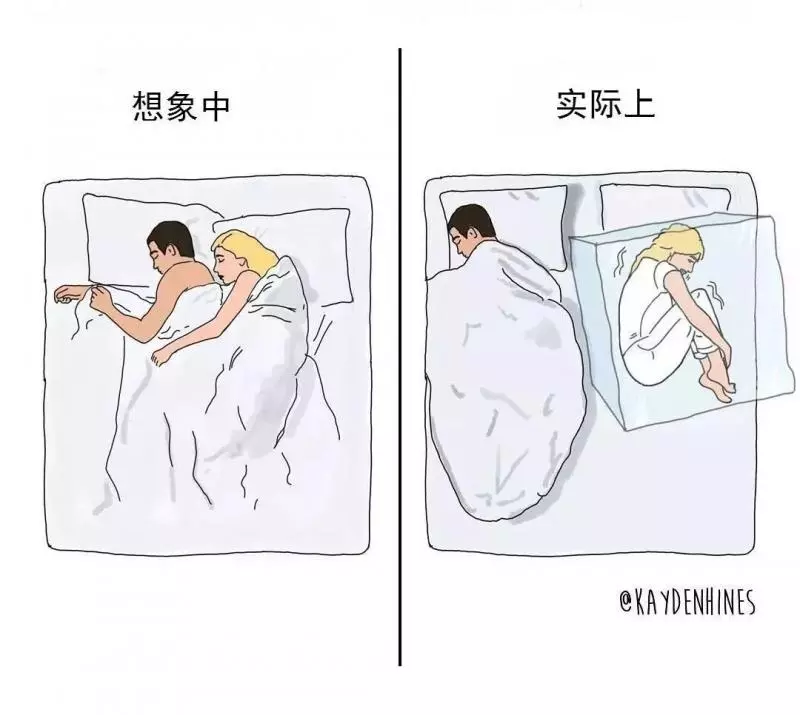 31張成年人扎心插畫,網友:我的生活正被偷窺?