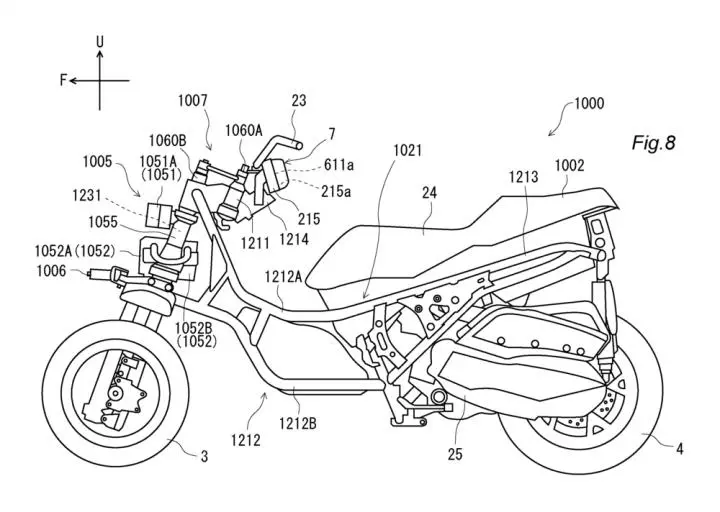 【海外快訊】YAMAHA 新式速克達安全氣囊專利曝光