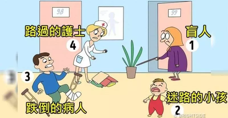 以下這張圖中「你會最先救誰」?測你心中那塊死也不能讓別人知道的「最深層黑暗面」