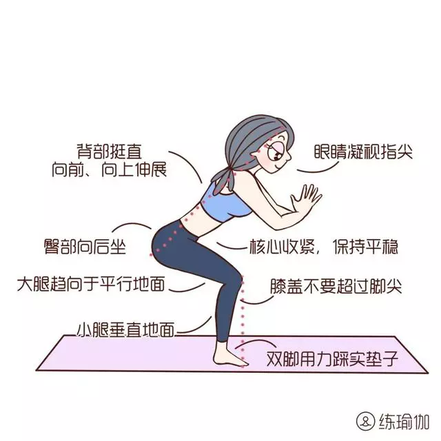 每天5分鐘這個動作,勝過步行1小時!抗擊衰老又防腦血管病