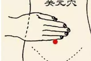 帶脈刮痧,您的婦科健康「安全帶」!