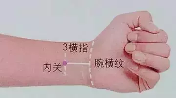 拔罐拔在這5大穴位,通經活絡、祛風散寒,功效強大!