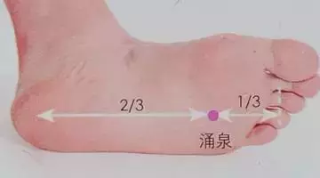 拔罐拔在這5大穴位,通經活絡、祛風散寒,功效強大!