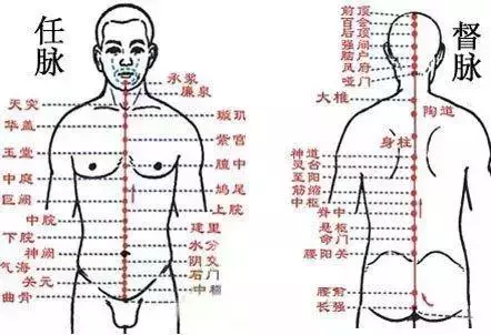 拔罐拔在這5大穴位,通經活絡、祛風散寒,功效強大!