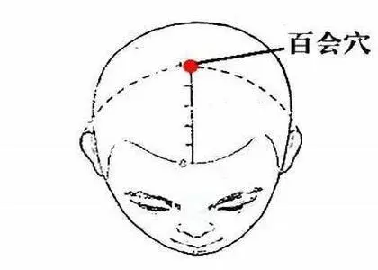 兩個大穴平陰陽,打通任督二脈調理全身的氣血,治百病,延年益壽