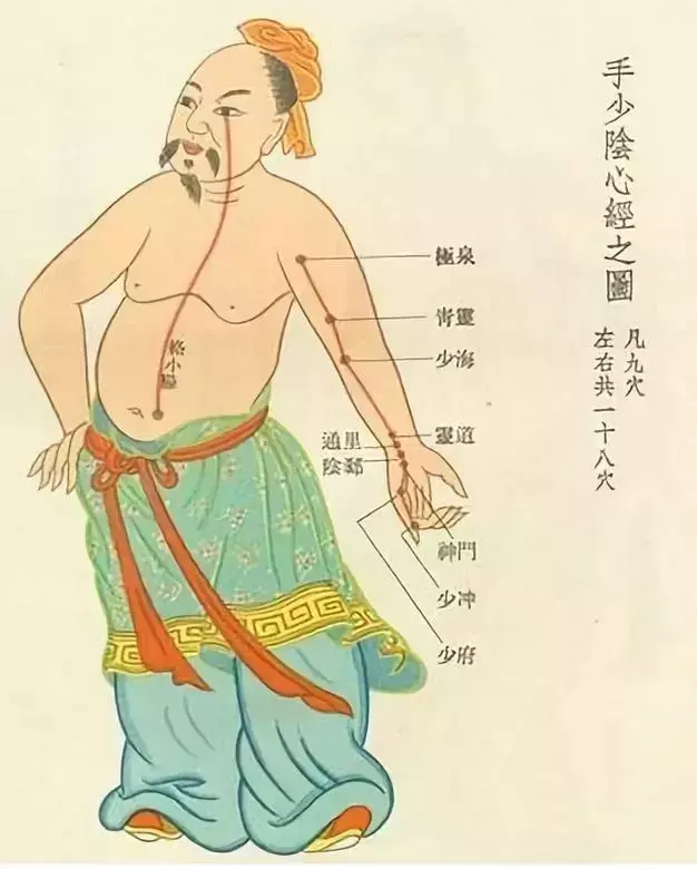 心臟不好捏捏手臂,防老年癡呆、血壓高拍拍手上這個穴位!