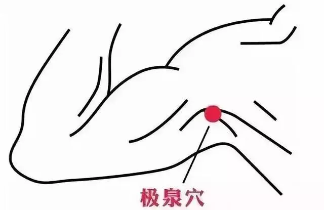 心臟不好捏捏手臂,防老年癡呆、血壓高拍拍手上這個穴位!