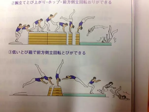 34張會讓老師崩潰哭哭「想辭職回家種田」的學生腦洞塗鴉,每一張都是超越課本內容的天才啊!