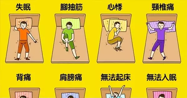 科學方法「讓你所有的睡眠問題」都順利解決,各種關於睡眠的疑難雜症都有答案!