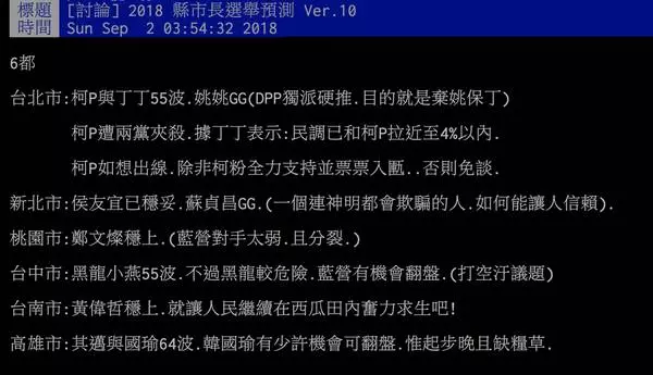 連任崩盤?他預測各縣市選情 這些縣市恐「綠地變藍天」