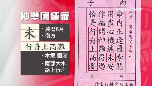 國運籤預測南部大水?代天府這樣說