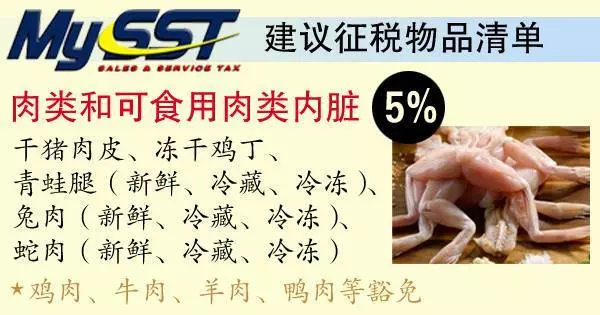 SST建議徵稅清單【出爐】哪些物品和服務被徵稅,你搞清楚了嗎