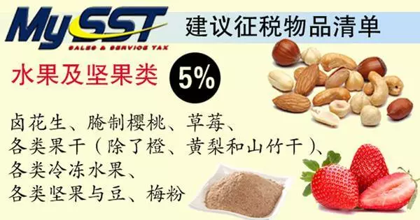 SST建議徵稅清單【出爐】哪些物品和服務被徵稅,你搞清楚了嗎