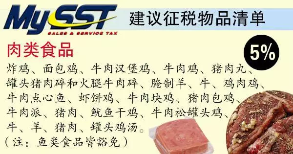 SST建議徵稅清單【出爐】哪些物品和服務被徵稅,你搞清楚了嗎
