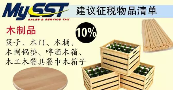 SST建議徵稅清單【出爐】哪些物品和服務被徵稅,你搞清楚了嗎