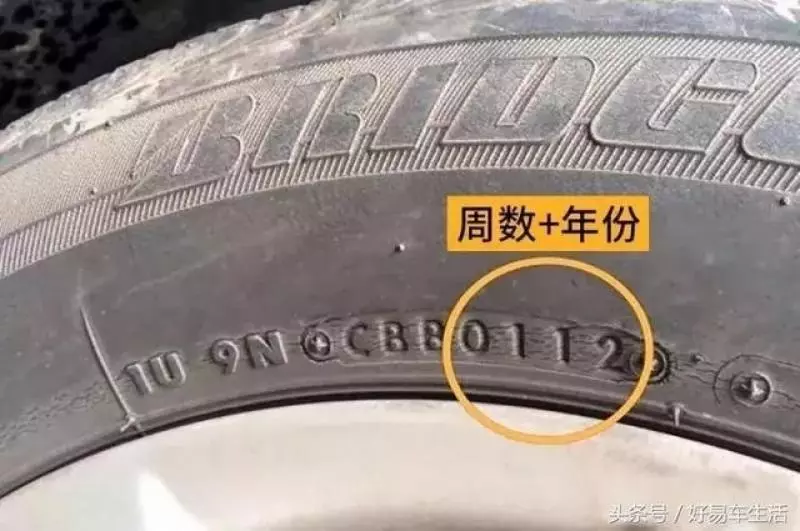 輪胎上的「字母和數字」是什麼意思?看完這個就知道了!