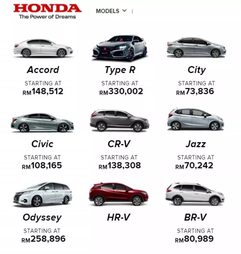 Honda 9月「最新價格表」!價格比6%GST更便宜!