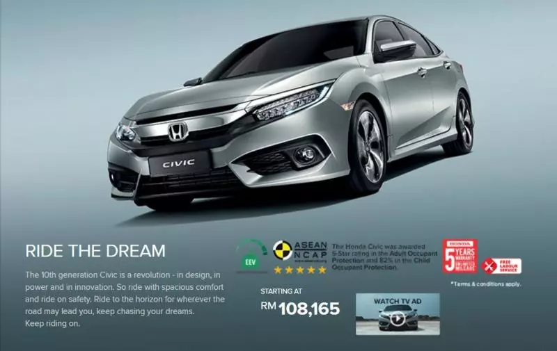 Honda 9月「最新價格表」!價格比6%GST更便宜!