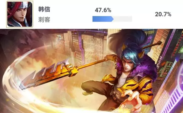 王者榮耀:米萊狄開始崛起,成新版本最大黑馬,前期經濟再高也易崩盤的5位英雄
