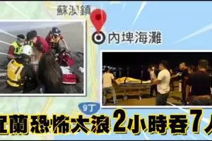 男下海救8歲女童喪命! 女友泣:愛你一輩子