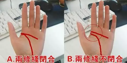 測試:把你的手伸出來,這兩條線,看出你的性格命運!