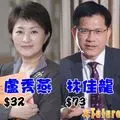 3樓店屋發生嚴重火災 60歲華裔老翁被燒死