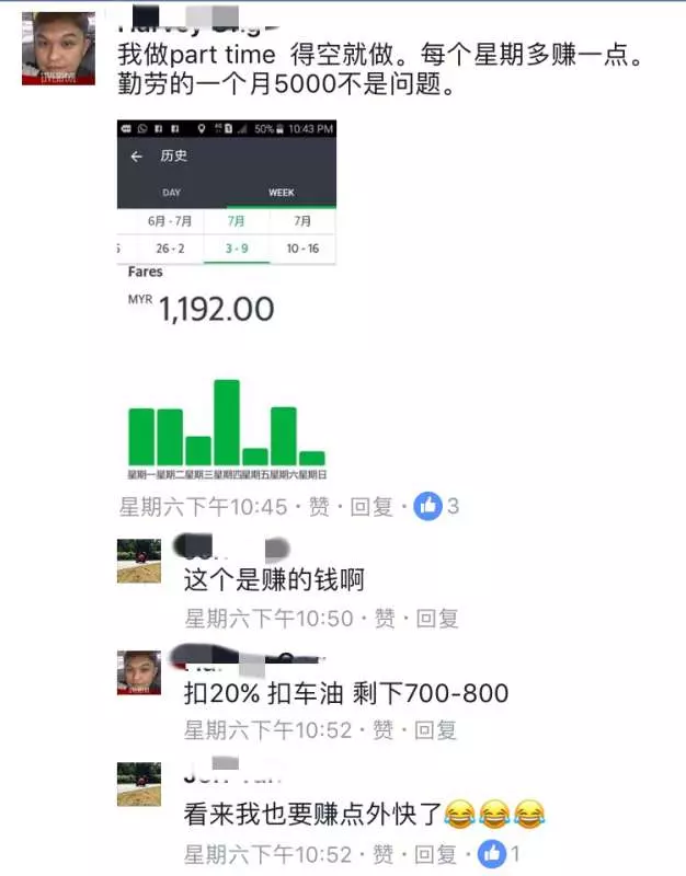華裔婦女叫GrabCar險發生悲劇!女生千萬不要一個人乘車...