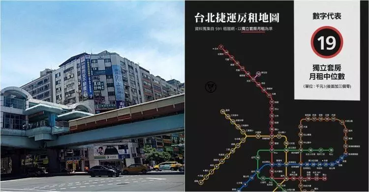 2018台北捷運房租地圖出爐!越看越絕望...網翻出「兩年前租金比對」哭了:又漲價