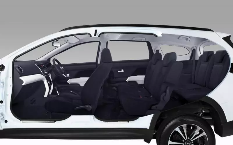 Perodua全新七人座SUV長這樣! 售價預計從RM69K起! 或將亮相 KLIMS 2018 !