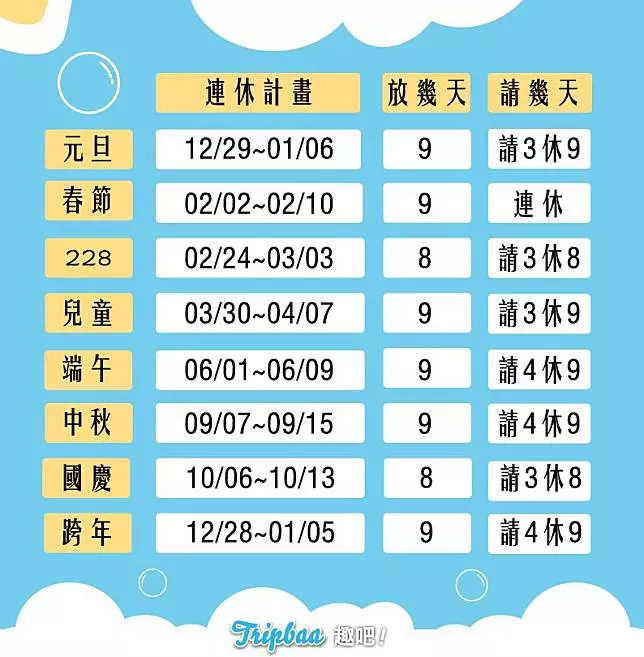 2019連假攻略:這些時間不要去日本!跟著亞洲行事曆請假去旅行