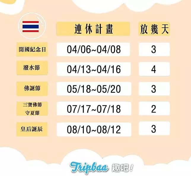 2019連假攻略:這些時間不要去日本!跟著亞洲行事曆請假去旅行