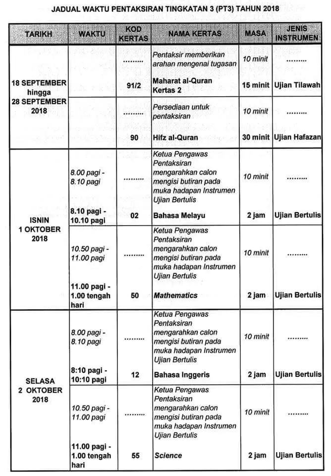 Jadual Waktu Lengkap PT3