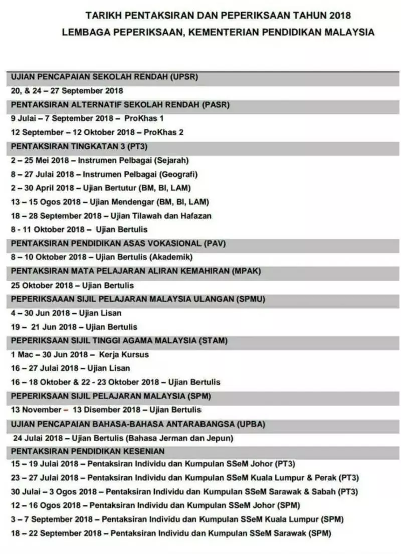 Jadual Waktu Lengkap PT3