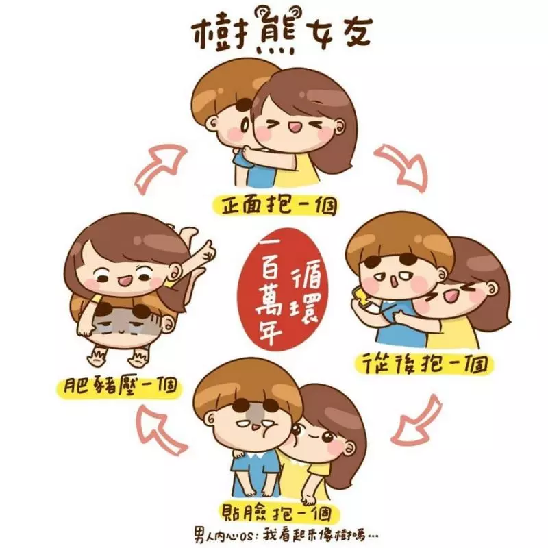 10件男友對你的「甜蜜日常事」,看看你的他中了幾項?